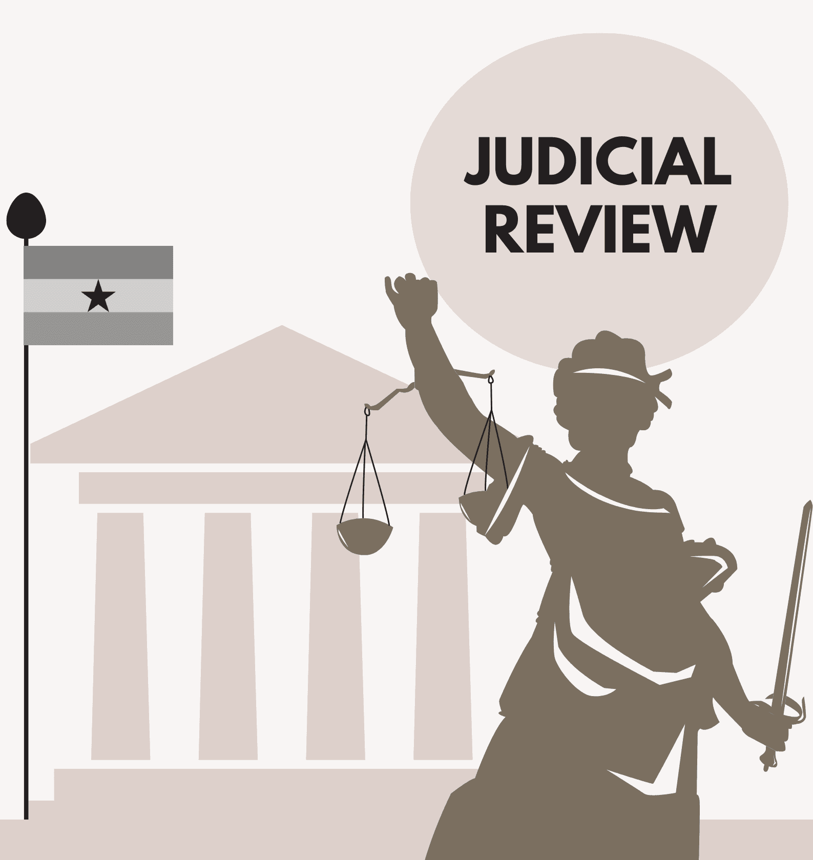 JUDICIAL REVIEW OF ADMINISTRATIVE ACTION IN GHANA: LESSONS FROM THE CASES OF EX PARTE ERNEST THOMPSON AND EXPARTE HODA HOLDINGS LIMITED